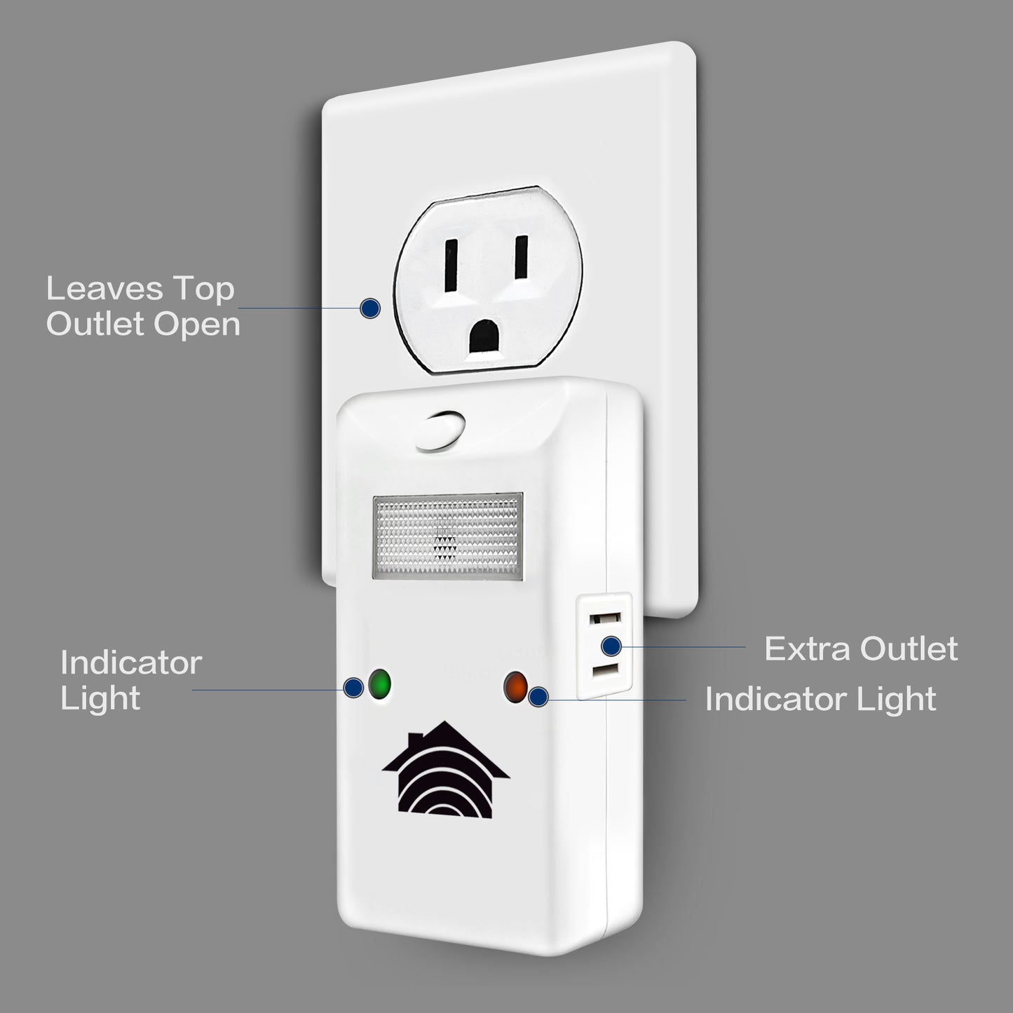 Riddex Power Plus device plugged into outlet