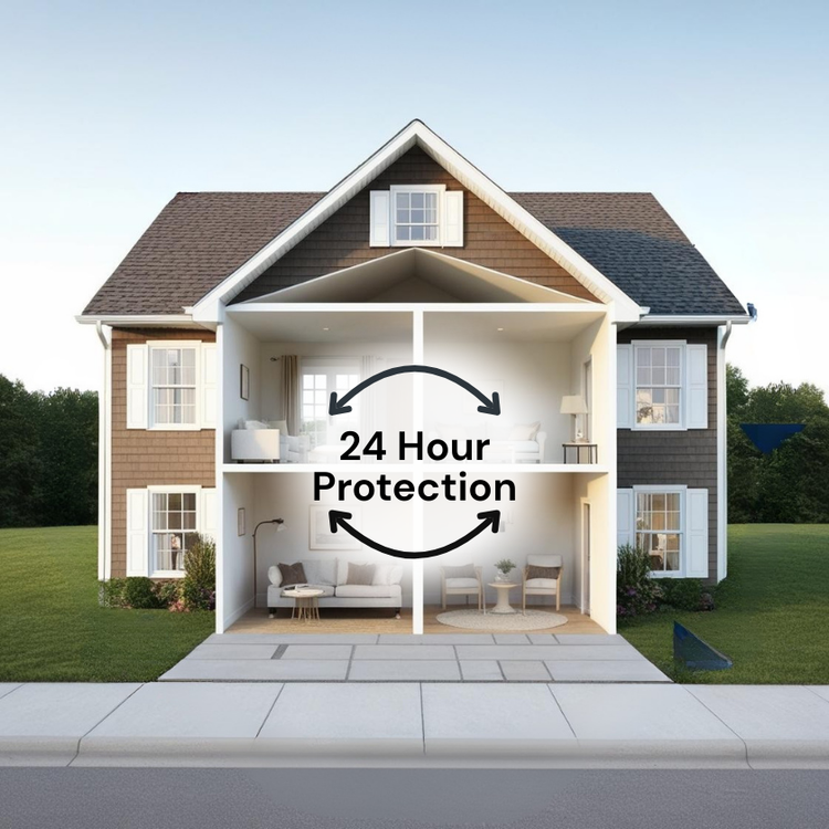 Electromagnetic Pest Repeller - Riddex® Plus