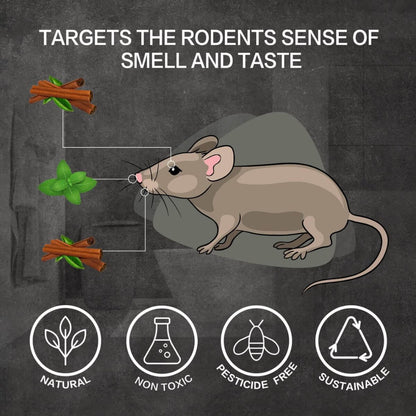 Riddex Home Free Rodent Repellent targets rodents sense of smell and taste
